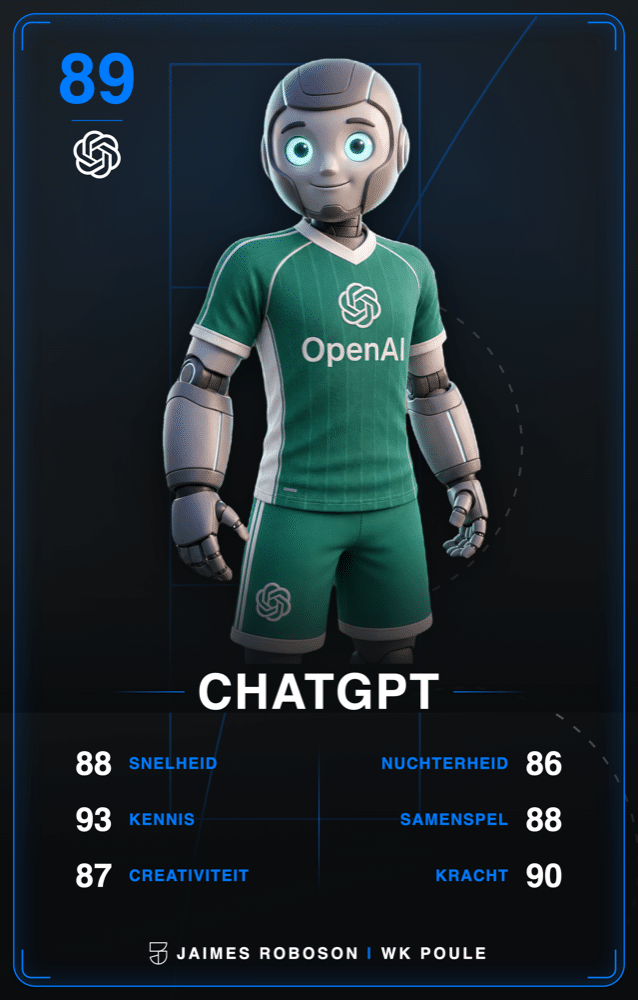 ChatGPT speelkaart