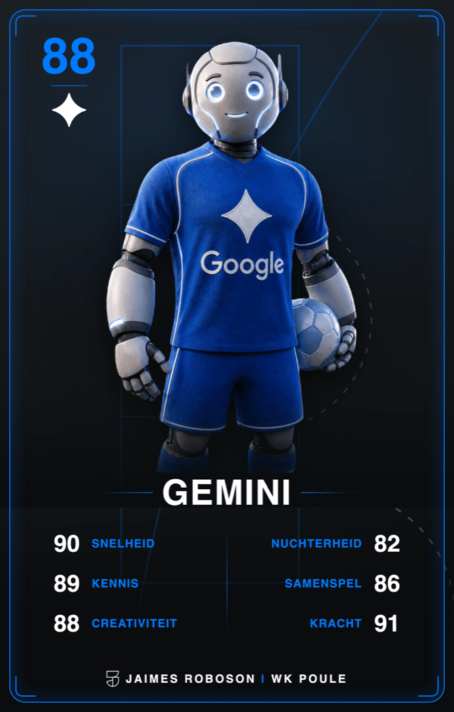 Gemini speelkaart