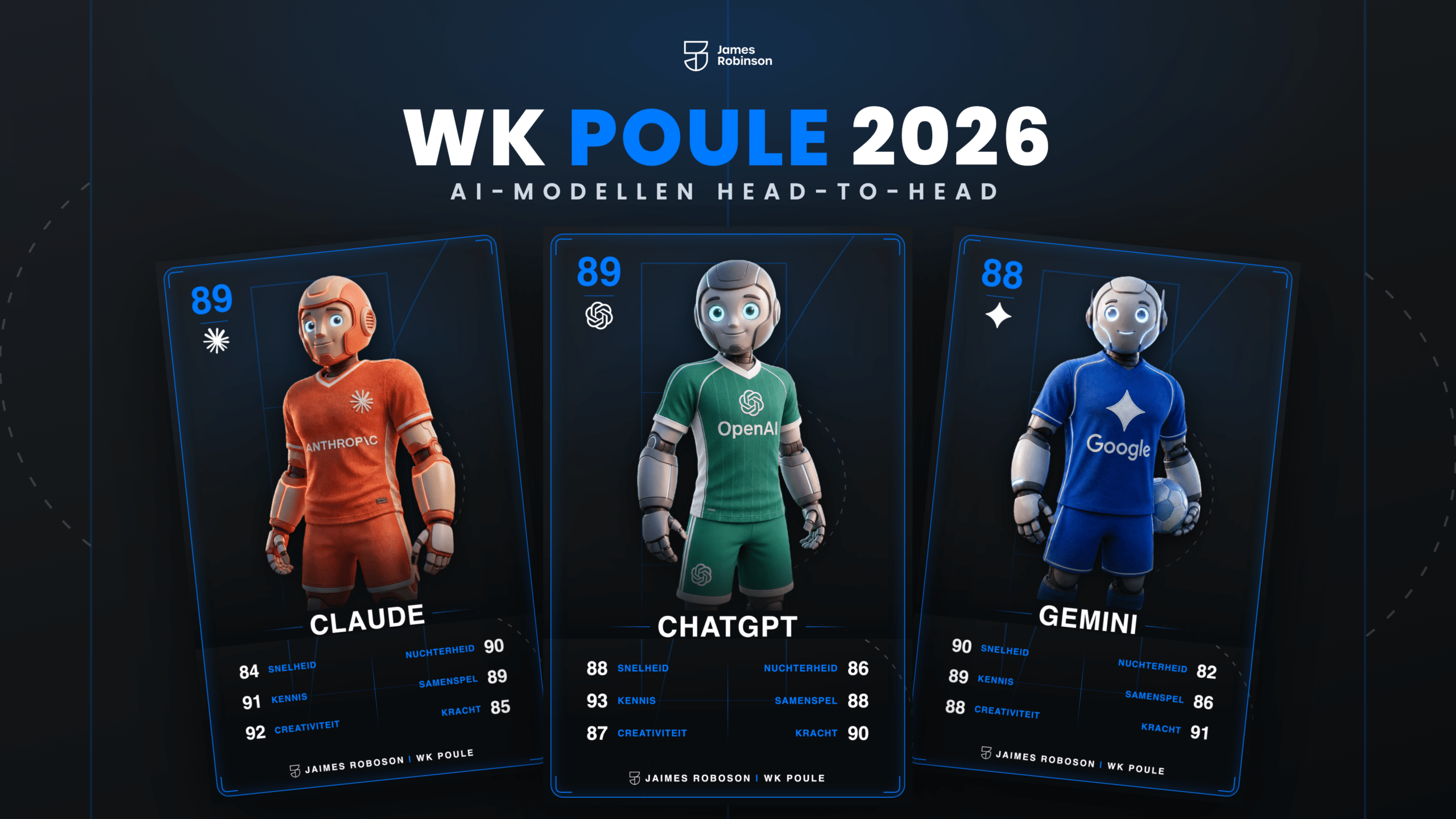 Jaimes Roboson WK Poule hero